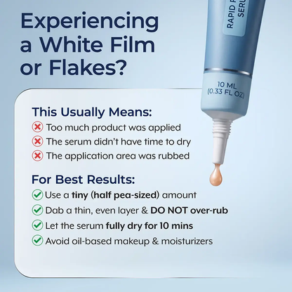 Rapid Reduction Serum – 1-Month Supply
